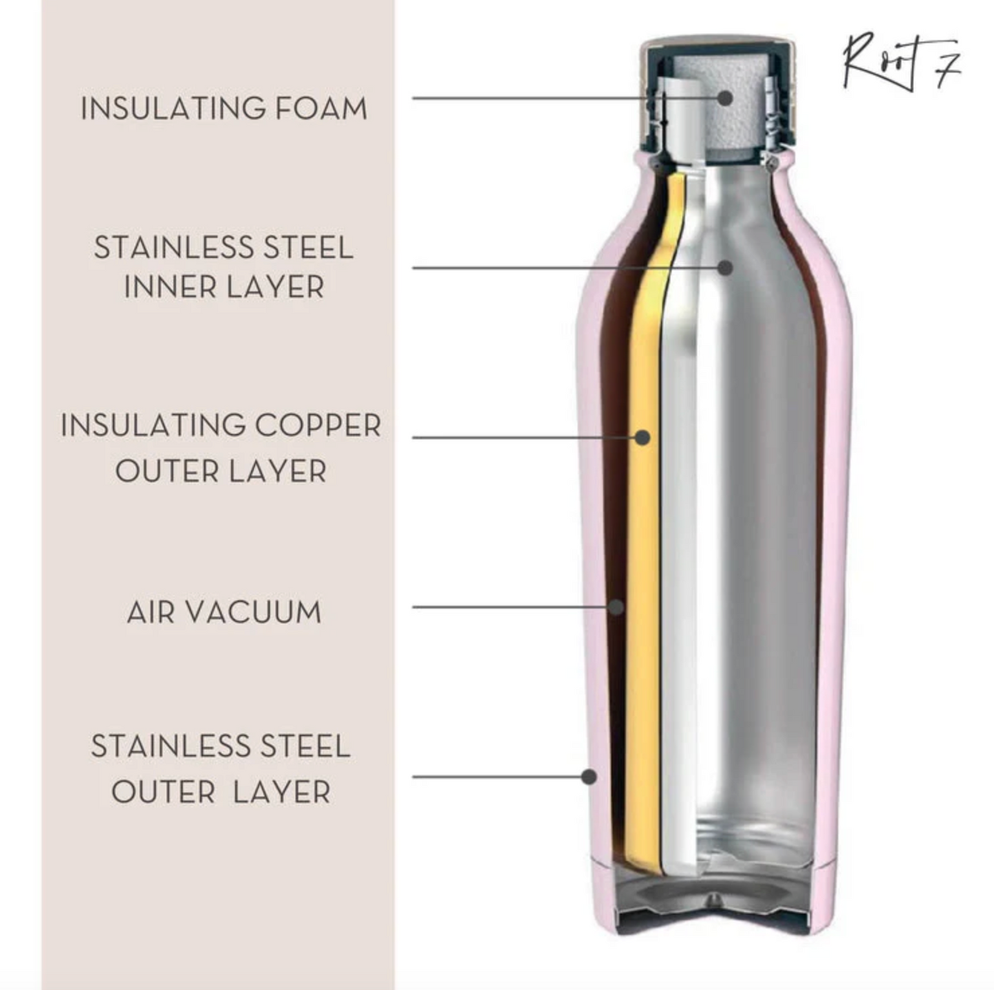 OneBottle Blue Stardust 500ml
